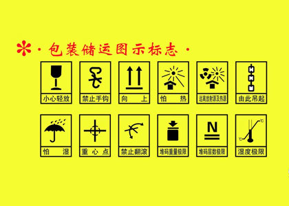 包装储运作业部组织员工开展作业指导书的学习